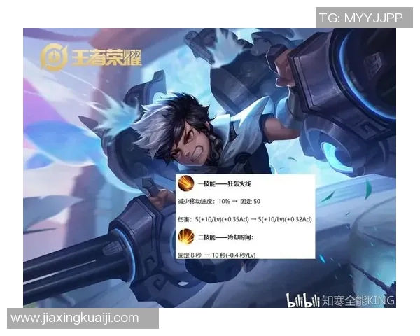 对话王磊：回顾王者荣耀职业生涯与未来展望的深度交流