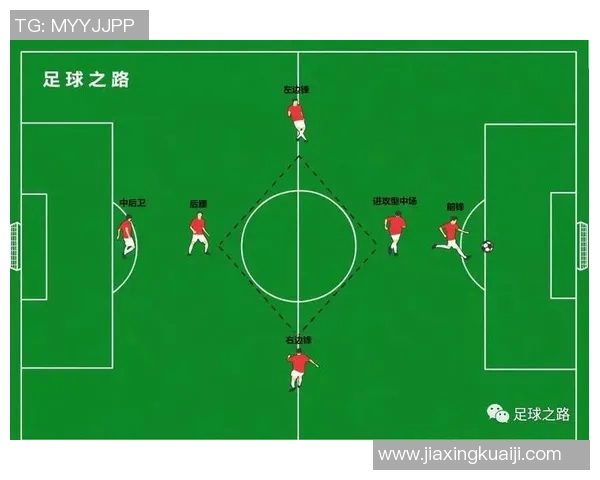 北京足球队个人能力深度解析与战术运用探讨