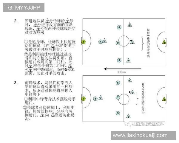 上海足球队进攻战术解析与球员配合的深度剖析 上海足球队进攻战术解析与球员配合的深度剖析