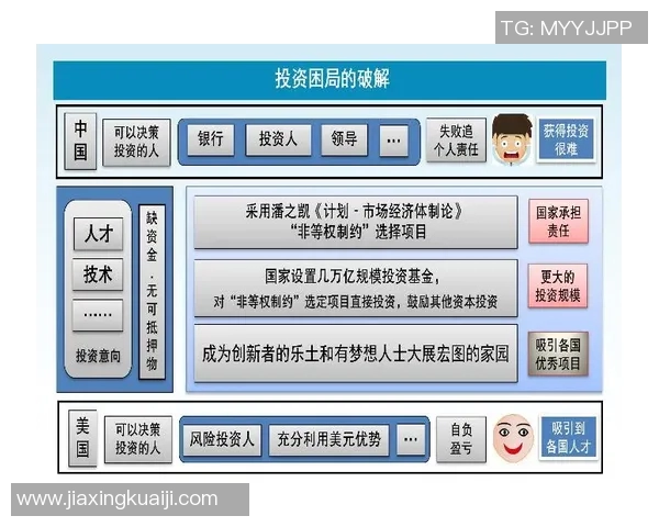 西安足球队的耐力之路探索与发展：从训练到比赛的全景分析
