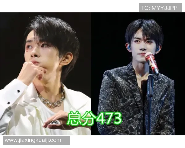 足球明星高考成绩揭晓谁是学霸谁是学渣的真实排名分析 足球明星高考成绩揭晓谁是学霸谁是学渣的真实排名分析