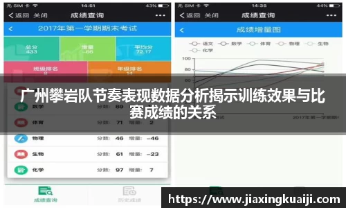 广州攀岩队节奏表现数据分析揭示训练效果与比赛成绩的关系