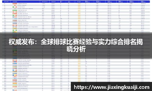 权威发布：全球排球比赛经验与实力综合排名揭晓分析